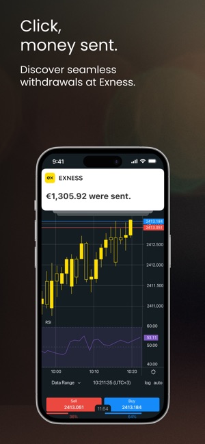 Exness Withdrawal in Vietnam